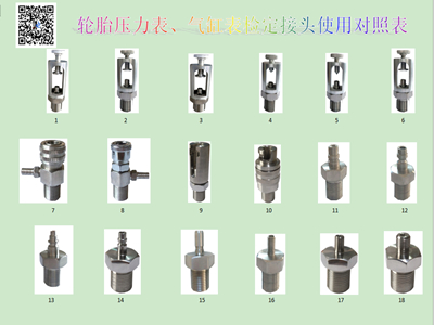同江SH-9A型輪胎壓力表、氣缸表檢定接頭組